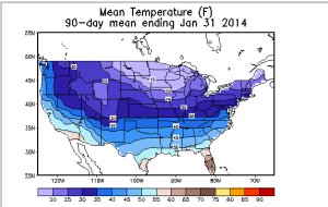 Mean Temps from NOAA